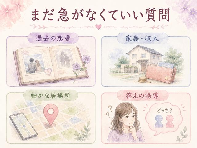 関係が浅いときに急がないほうがよい質問の種類を示した図解