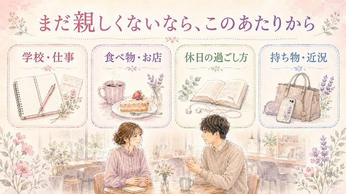 まだ親しくない好きな人と話しやすい話題を距離感別に示した図解