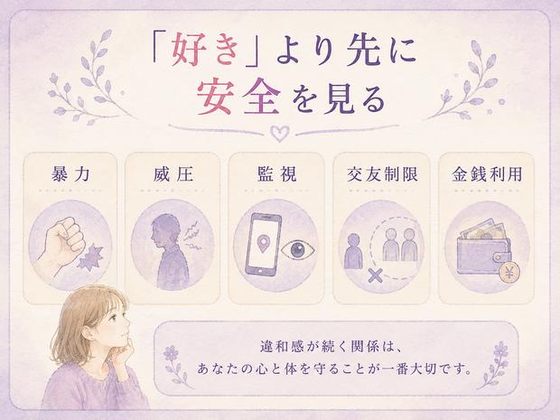 暴力、威圧、監視、交友制限、金銭利用を静かに整理した注意図
