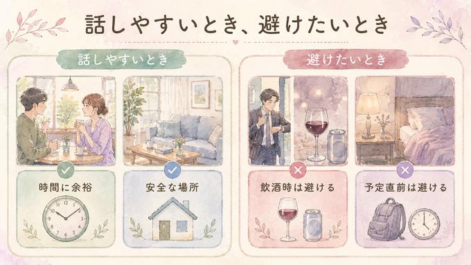 曖昧な関係を話しやすい場面と避けたい場面の比較図
