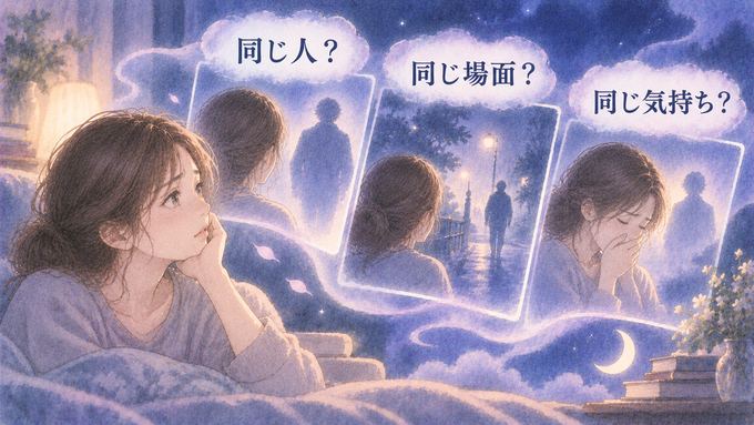 似た夢の場面が重なり同じ人物や感情を見比べる図