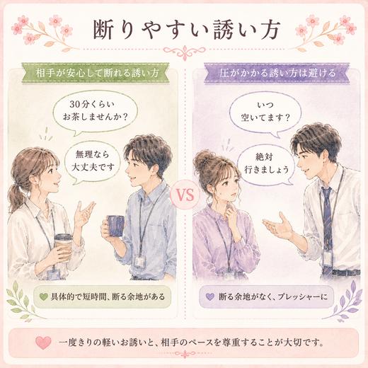 職場恋愛で断りやすい誘い方と圧のある誘い方を比較する会話例