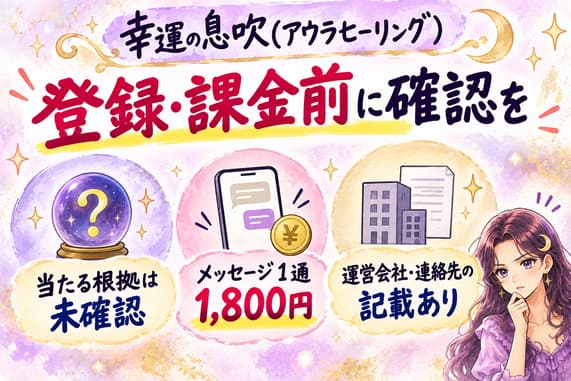 幸運の息吹は当たる根拠が未確認で、メッセージ1通1,800円、運営会社と連絡先の記載があることを解説する画像